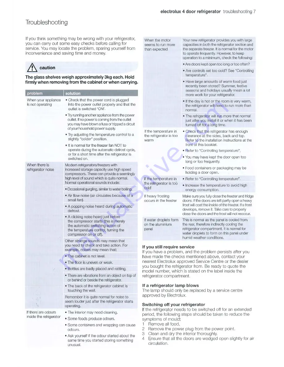 Electrolux EQE5807A User Manual Download Page 11