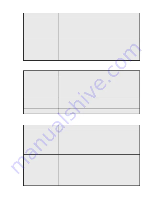 Electrolux EQE6000 User Manual Download Page 15