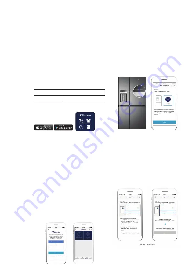 Electrolux EQE6870 User Manual Download Page 10