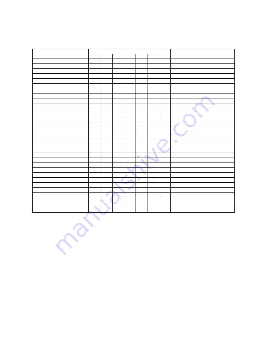 Electrolux ER 1632 T Instruction Book Download Page 14