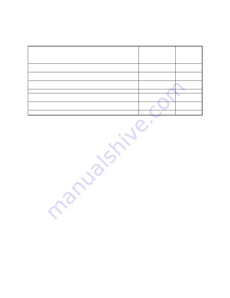 Electrolux ER 1643 T Instruction Book Download Page 18