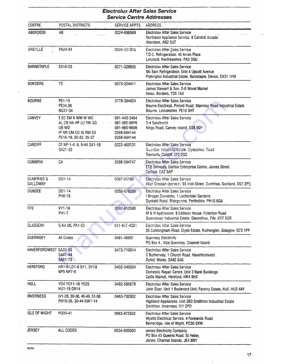 Electrolux ER 1824 D Instruction Booklet Download Page 17