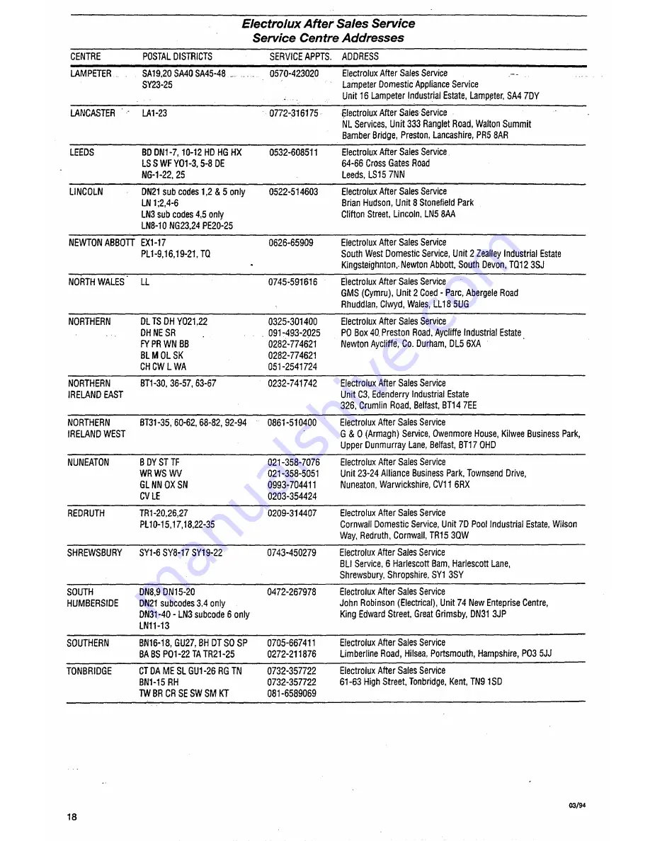 Electrolux ER 1824 D Instruction Booklet Download Page 18