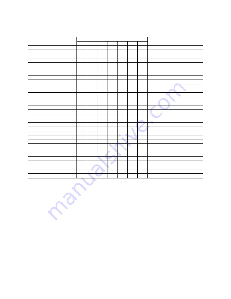 Electrolux ER 6642 T Instruction Book Download Page 16