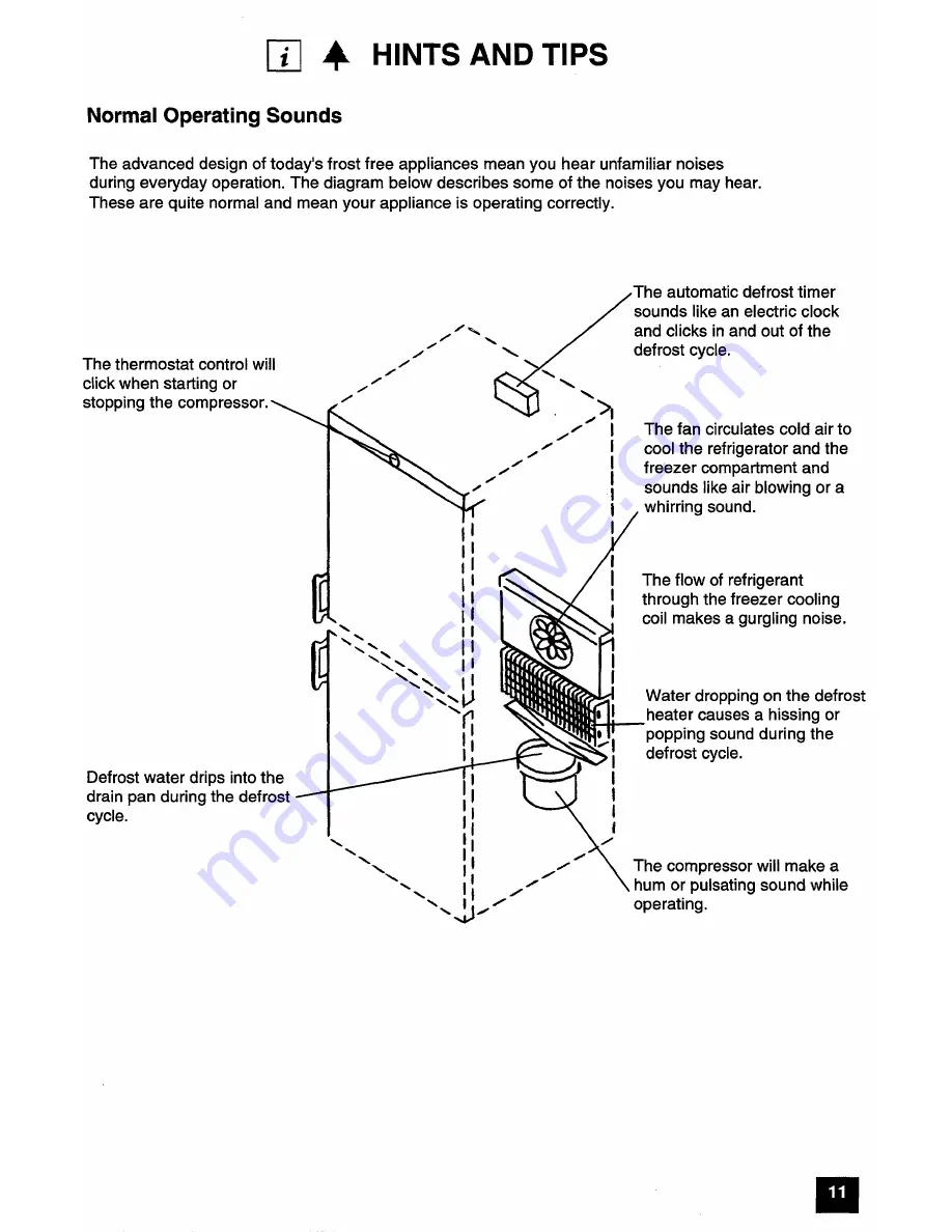 Electrolux ER 7250B Installation And Instruction Manual Download Page 11