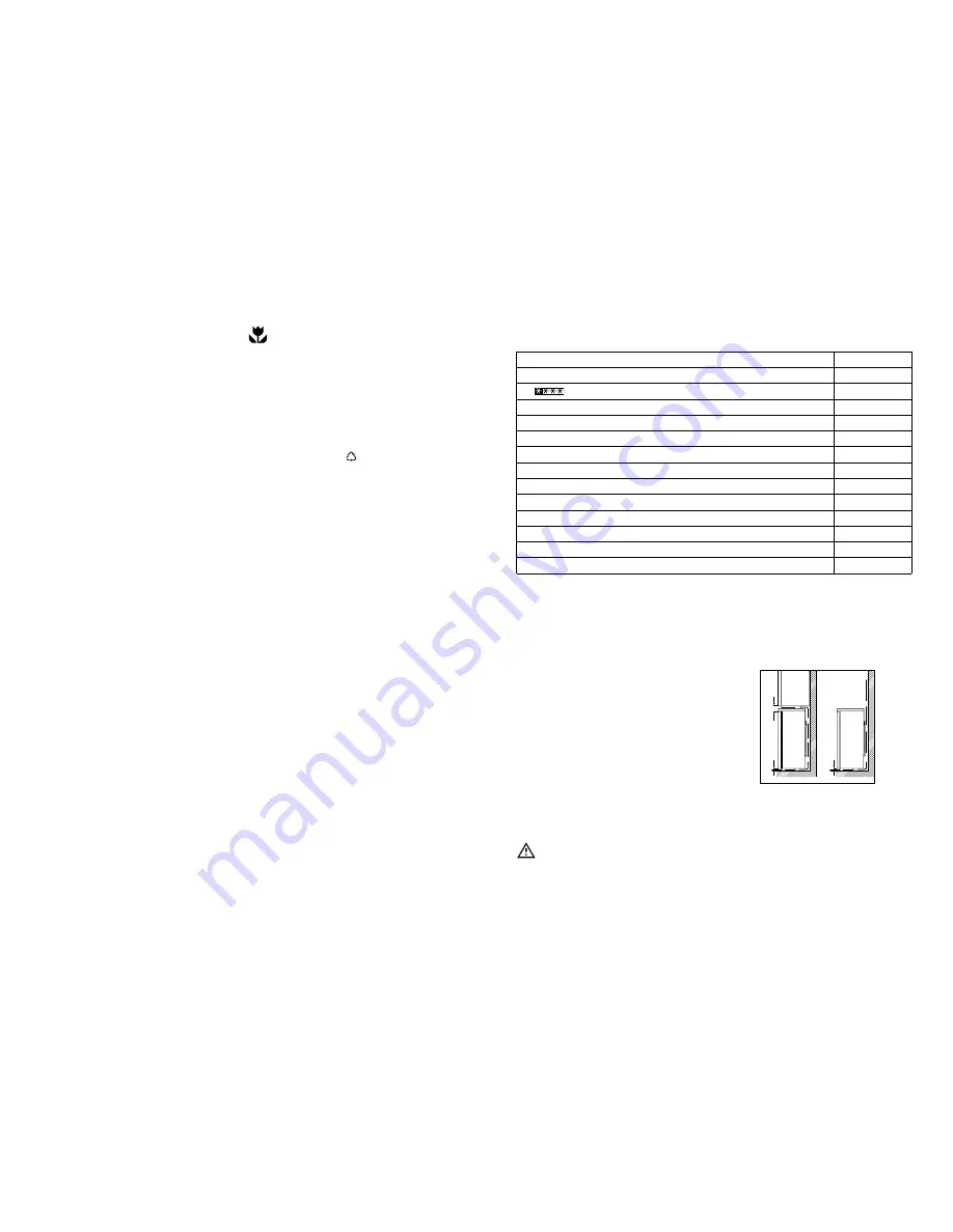 Electrolux ER 7326 C Instruction Book Download Page 5