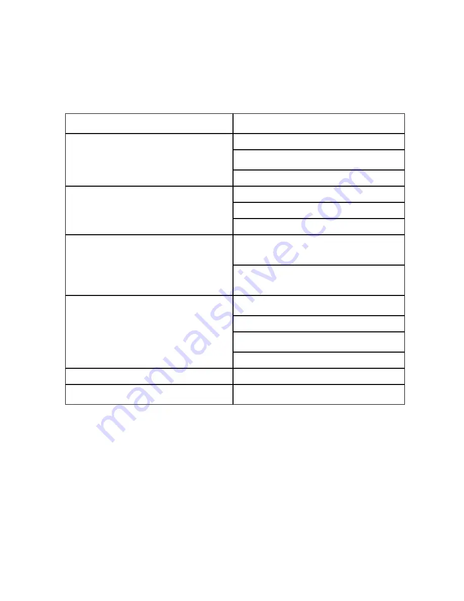 Electrolux ER 7828 C Instruction Book Download Page 9