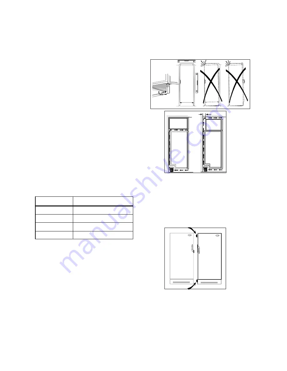 Electrolux ER 8218C Скачать руководство пользователя страница 10