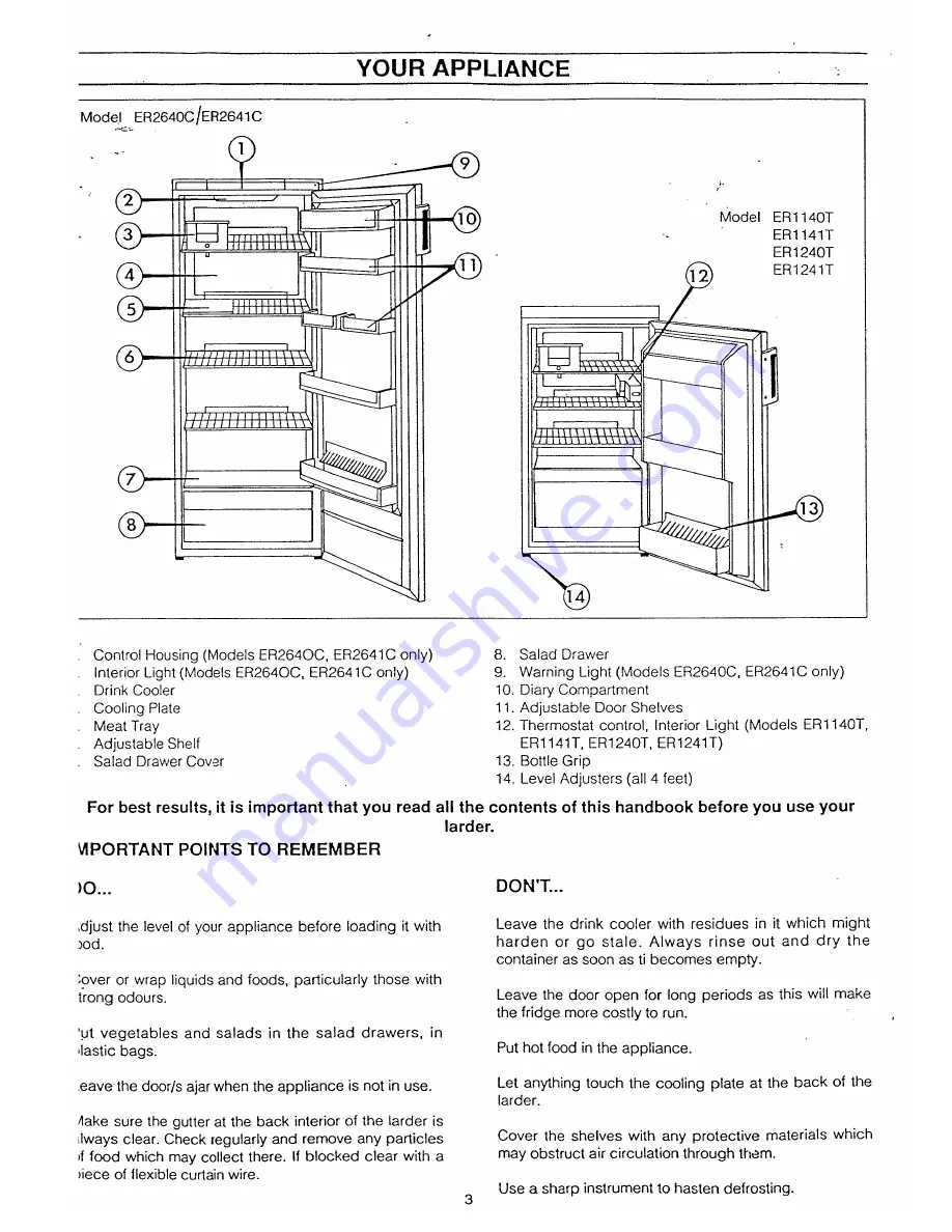 Electrolux ER1140T Скачать руководство пользователя страница 4