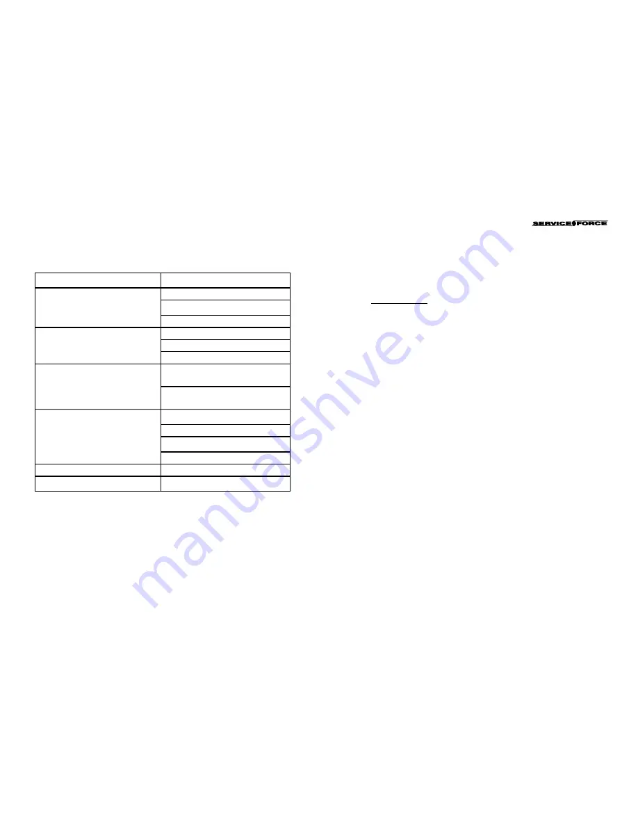 Electrolux ER7620C Instruction Book Download Page 8