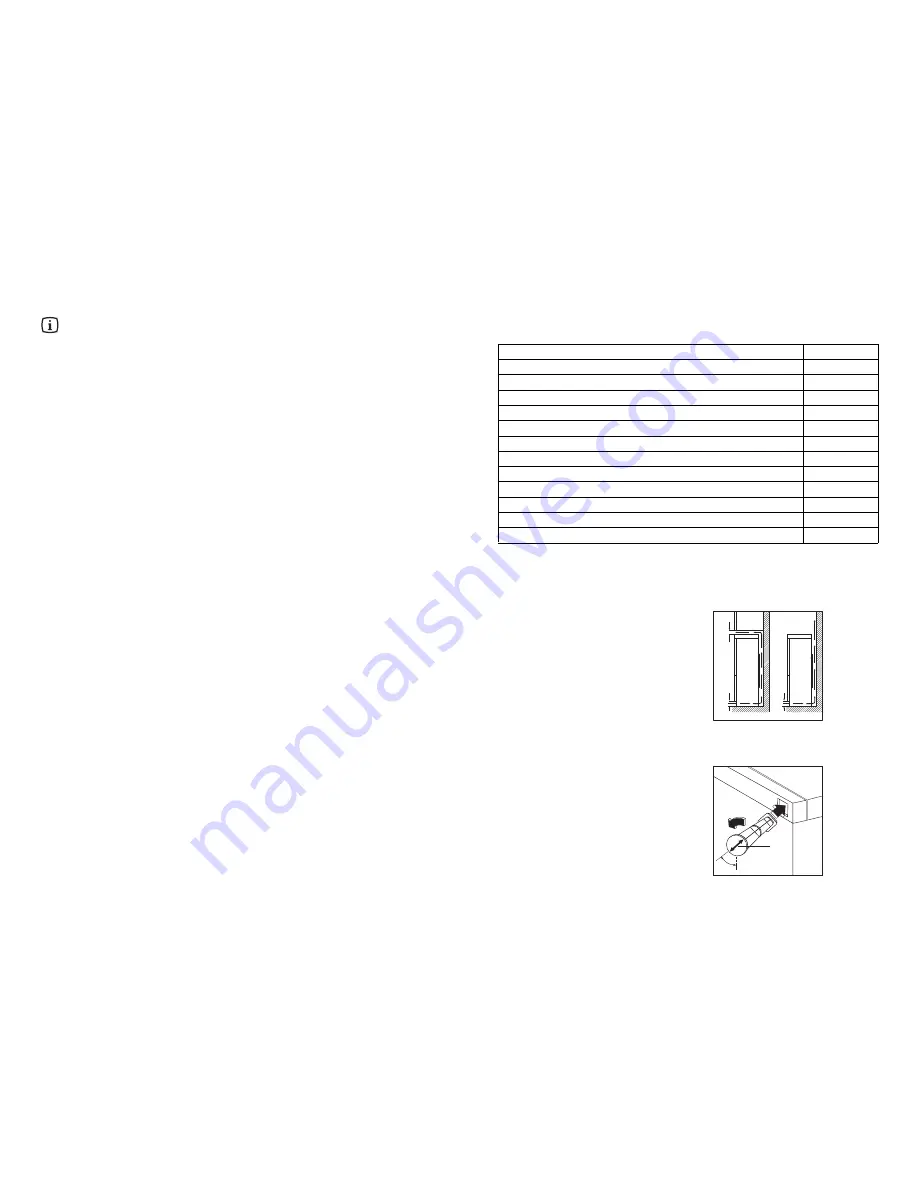 Electrolux ER7822B Installation And Instruction Manual Download Page 19