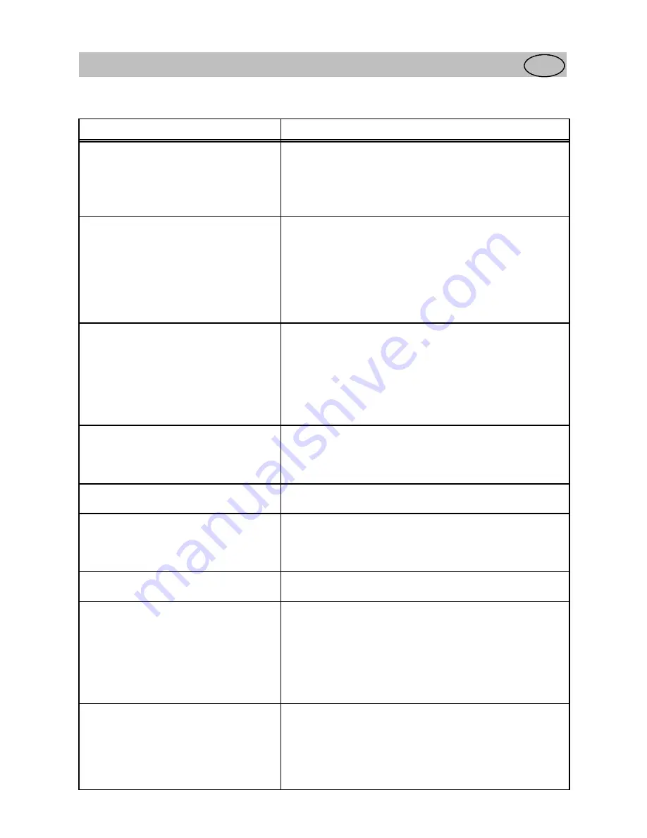 Electrolux ER8998B Instruction Book Download Page 12