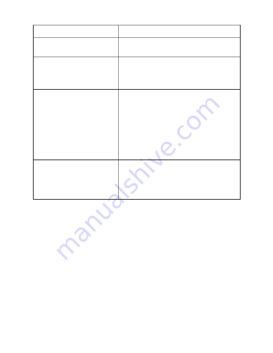 Electrolux ER8998B Instruction Book Download Page 13