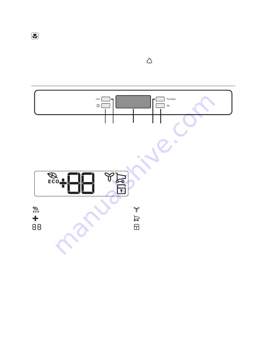 Electrolux ERA 39375 W User Manual Download Page 4