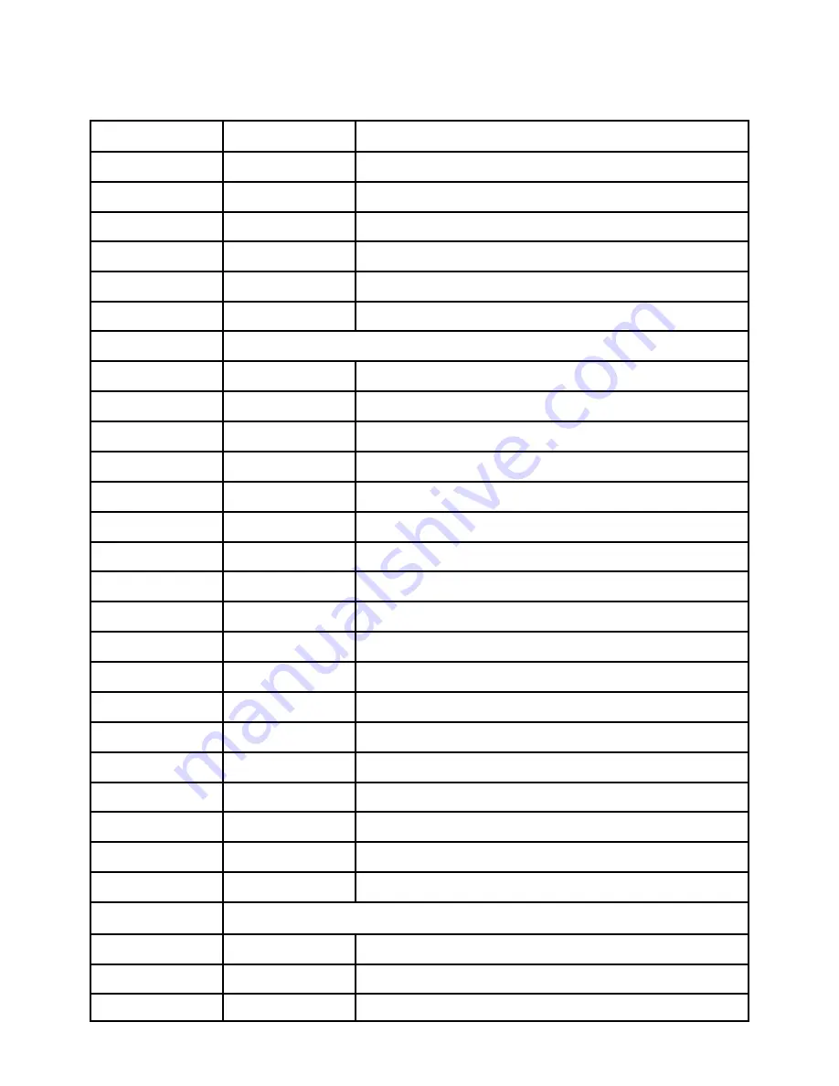 Electrolux ERA 39391 X User Manual Download Page 21