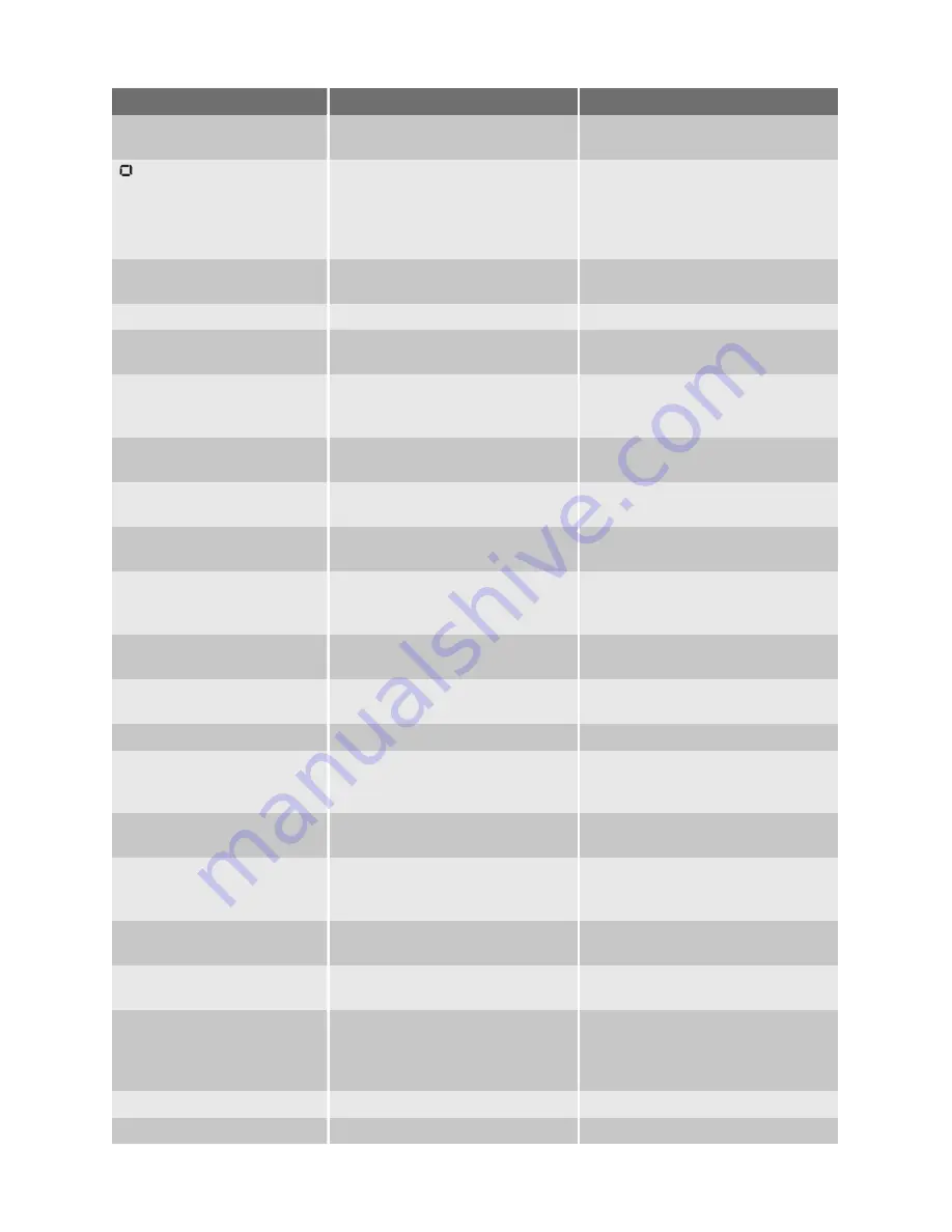 Electrolux ERA37520W User Manual Download Page 11