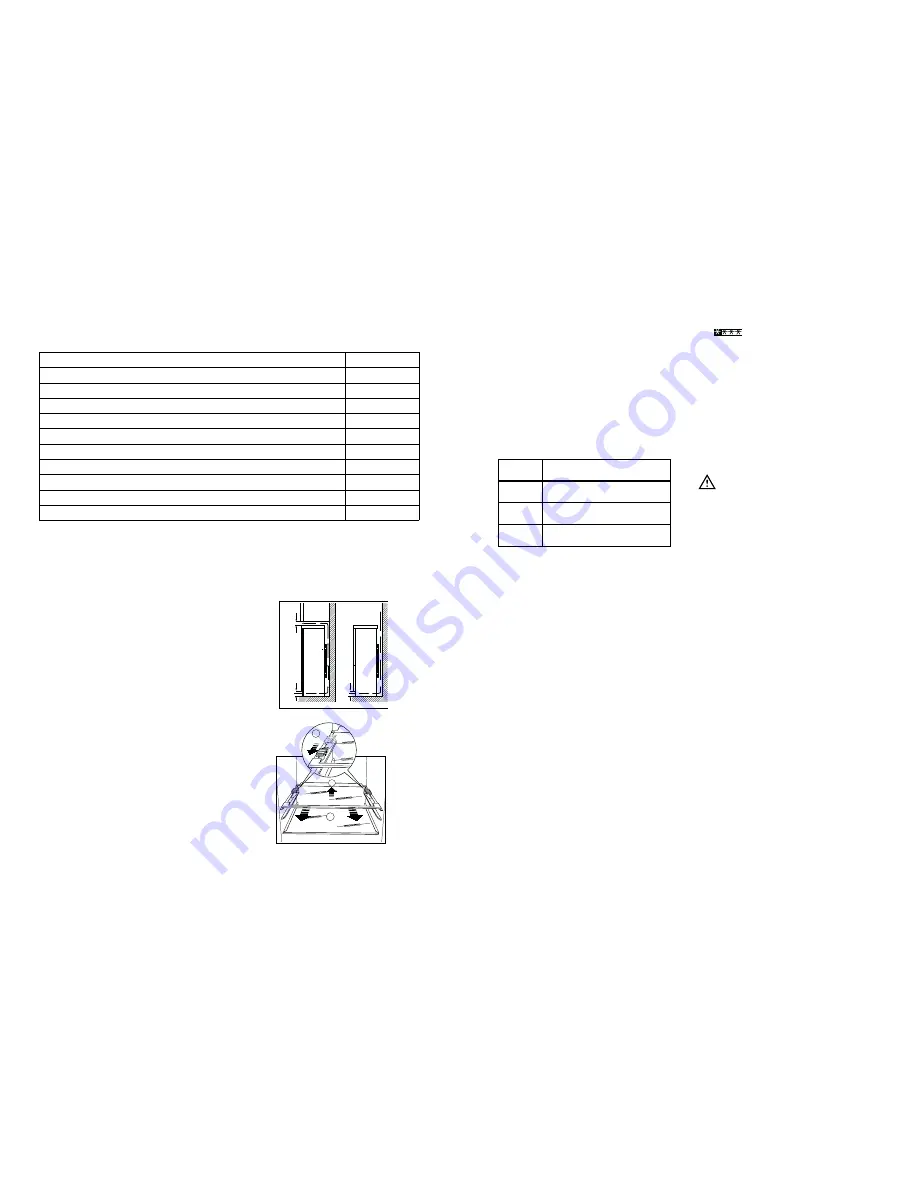 Electrolux ERB 3235 X Скачать руководство пользователя страница 5