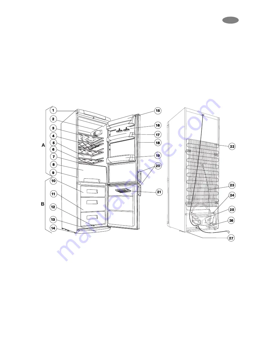 Electrolux ERB 8643 Instruction Book Download Page 5