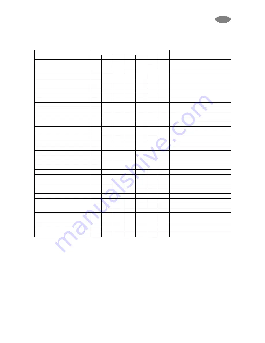 Electrolux ERB 8652 Instruction Book Download Page 17