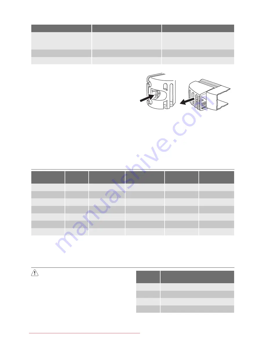 Electrolux ERB29233W User Manual Download Page 25