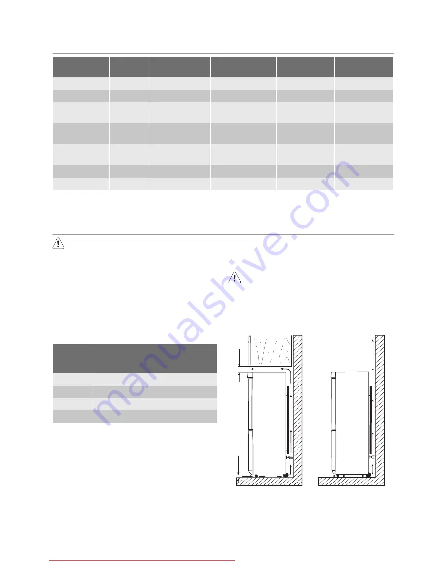 Electrolux ERB29233W User Manual Download Page 67