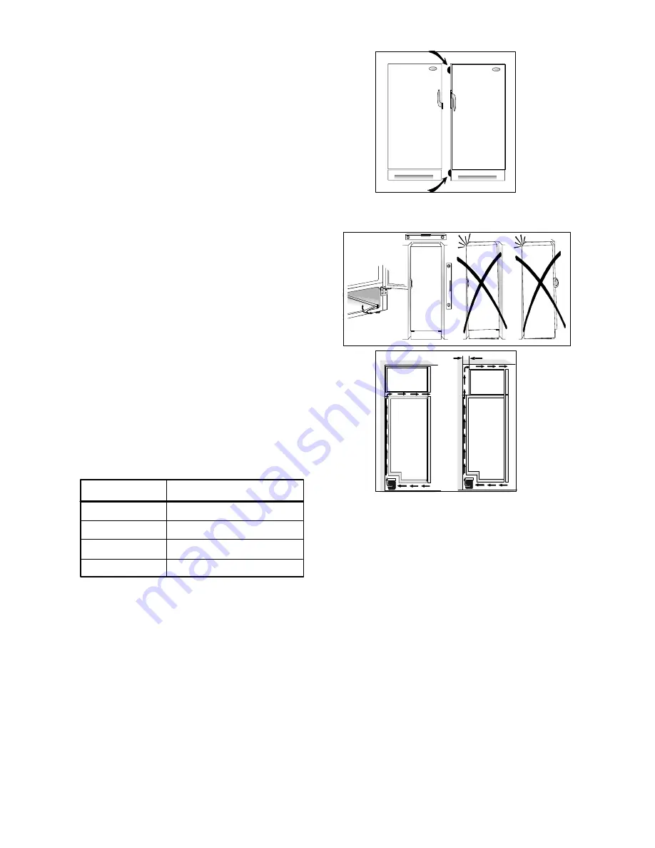 Electrolux ERB3400 Скачать руководство пользователя страница 15