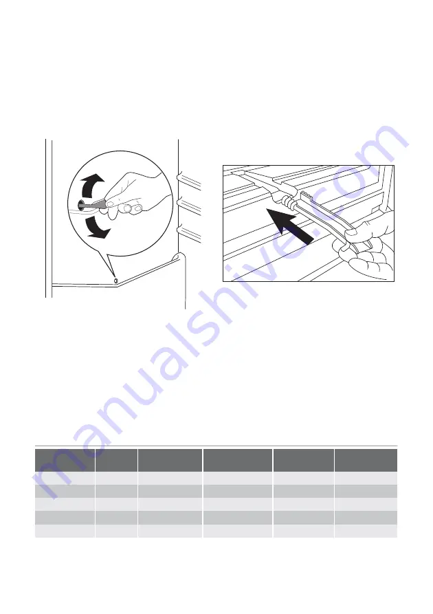 Electrolux ERB34033X Скачать руководство пользователя страница 13