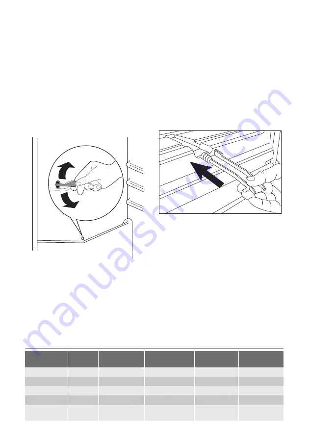 Electrolux ERB34033X Скачать руководство пользователя страница 52