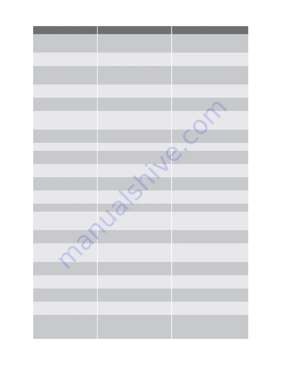 Electrolux ERB34257W User Manual Download Page 11