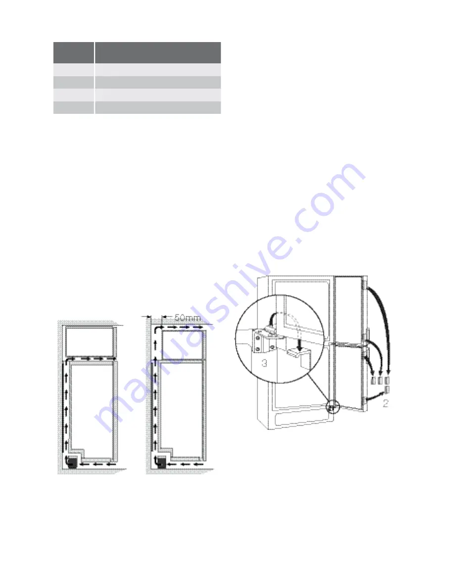 Electrolux ERB34257W User Manual Download Page 13