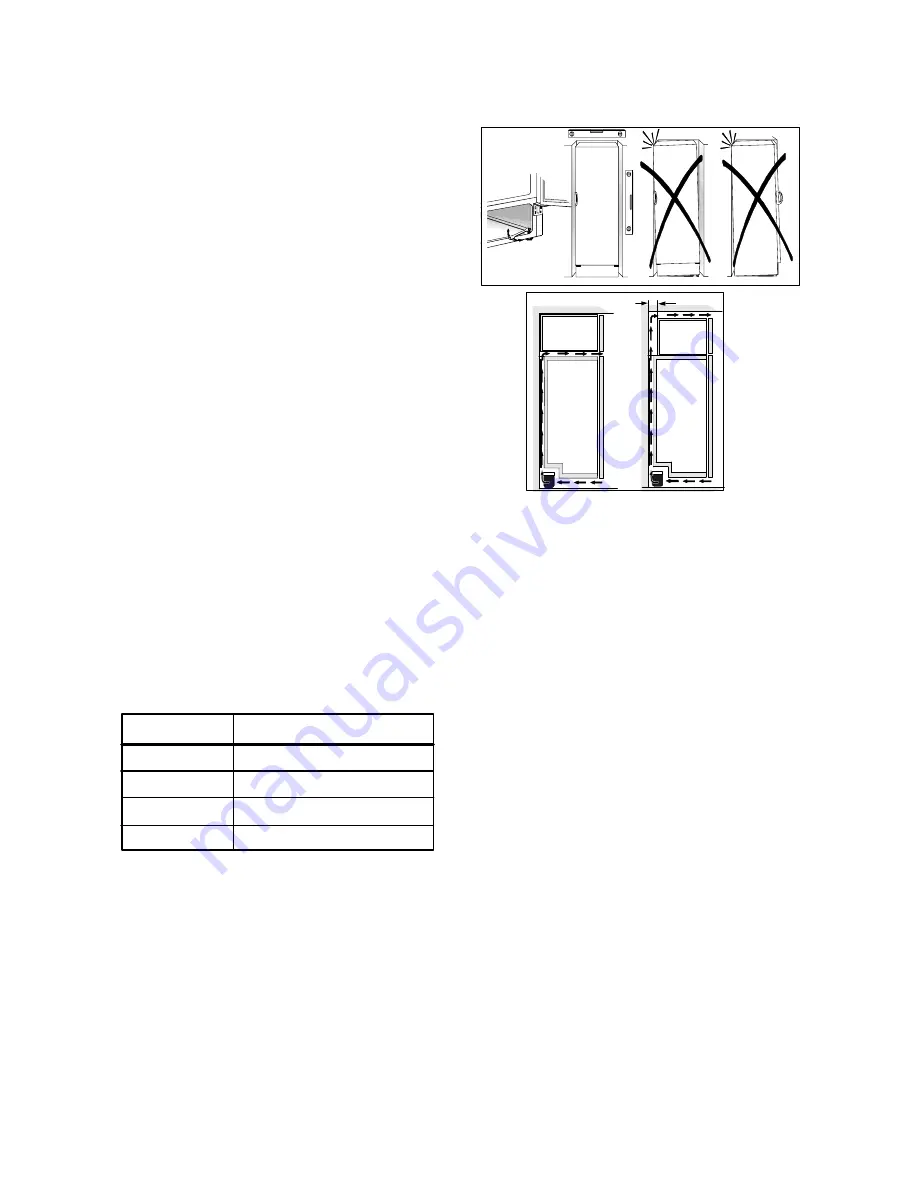 Electrolux ERB3502 Скачать руководство пользователя страница 15