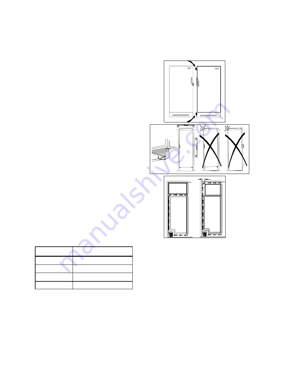 Electrolux ERC2805 Instruction Booklet Download Page 9