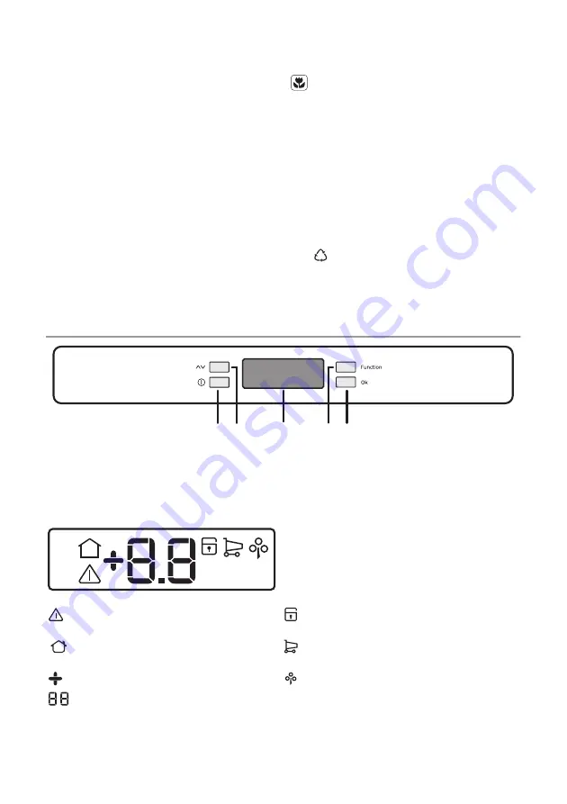 Electrolux ERC31301W User Manual Download Page 48