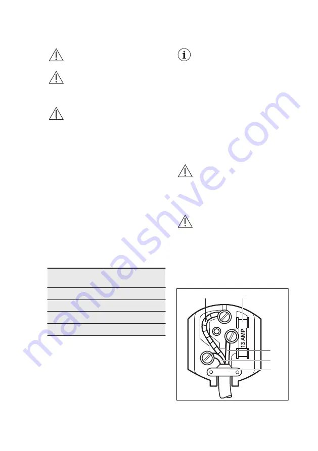 Electrolux ERC3214AOV User Manual Download Page 6