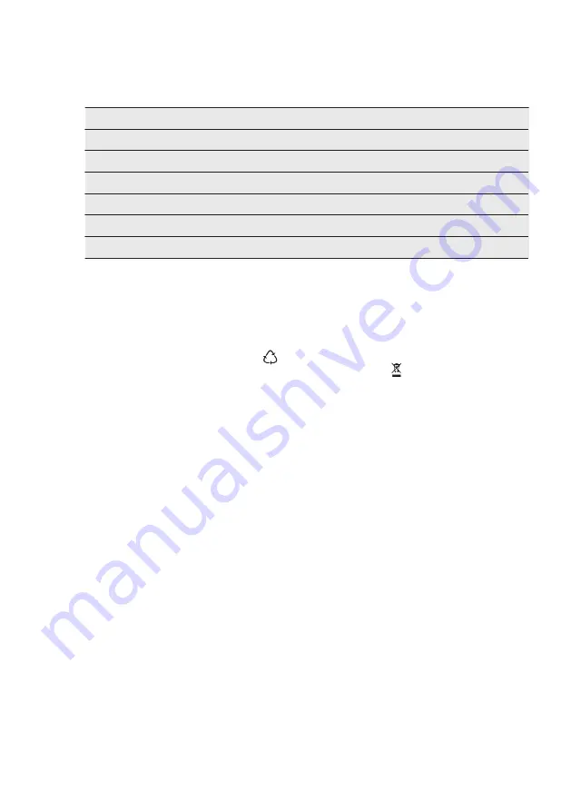 Electrolux ERC3215AOW User Manual Download Page 16