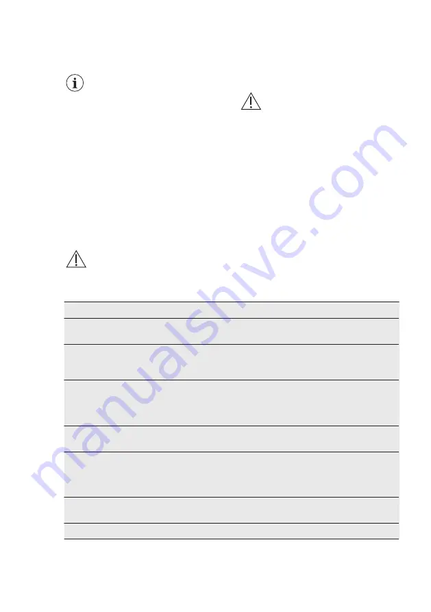 Electrolux ERC3215AOW User Manual Download Page 26