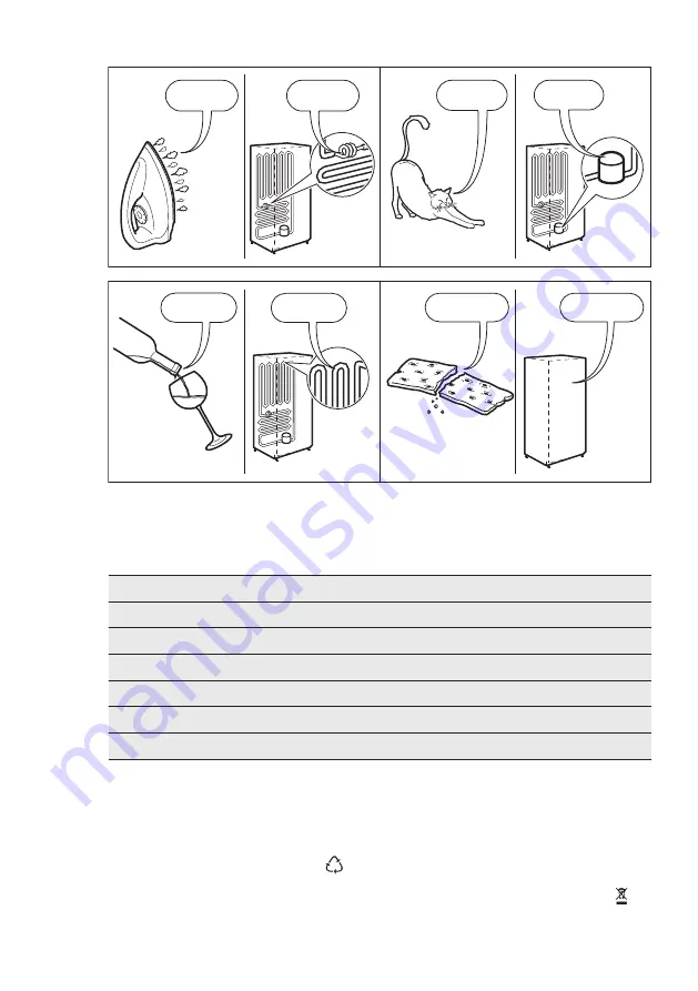 Electrolux ERC3215AOW User Manual Download Page 31