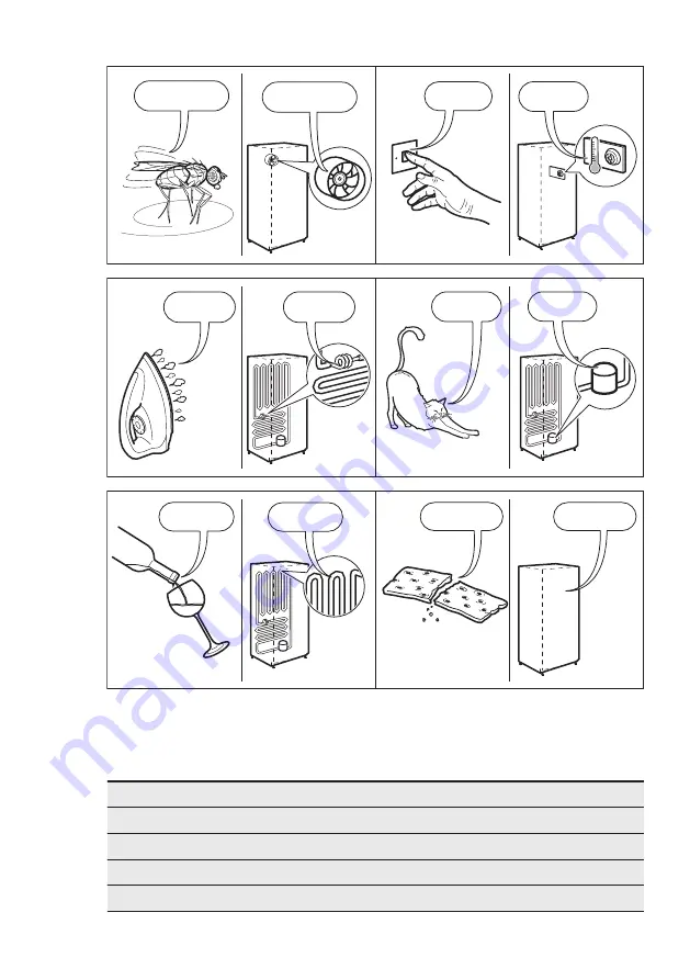 Electrolux ERC3215AOW Скачать руководство пользователя страница 47