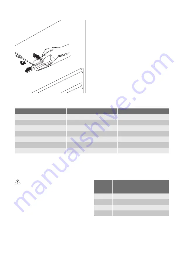 Electrolux ERD 24001 W Скачать руководство пользователя страница 51