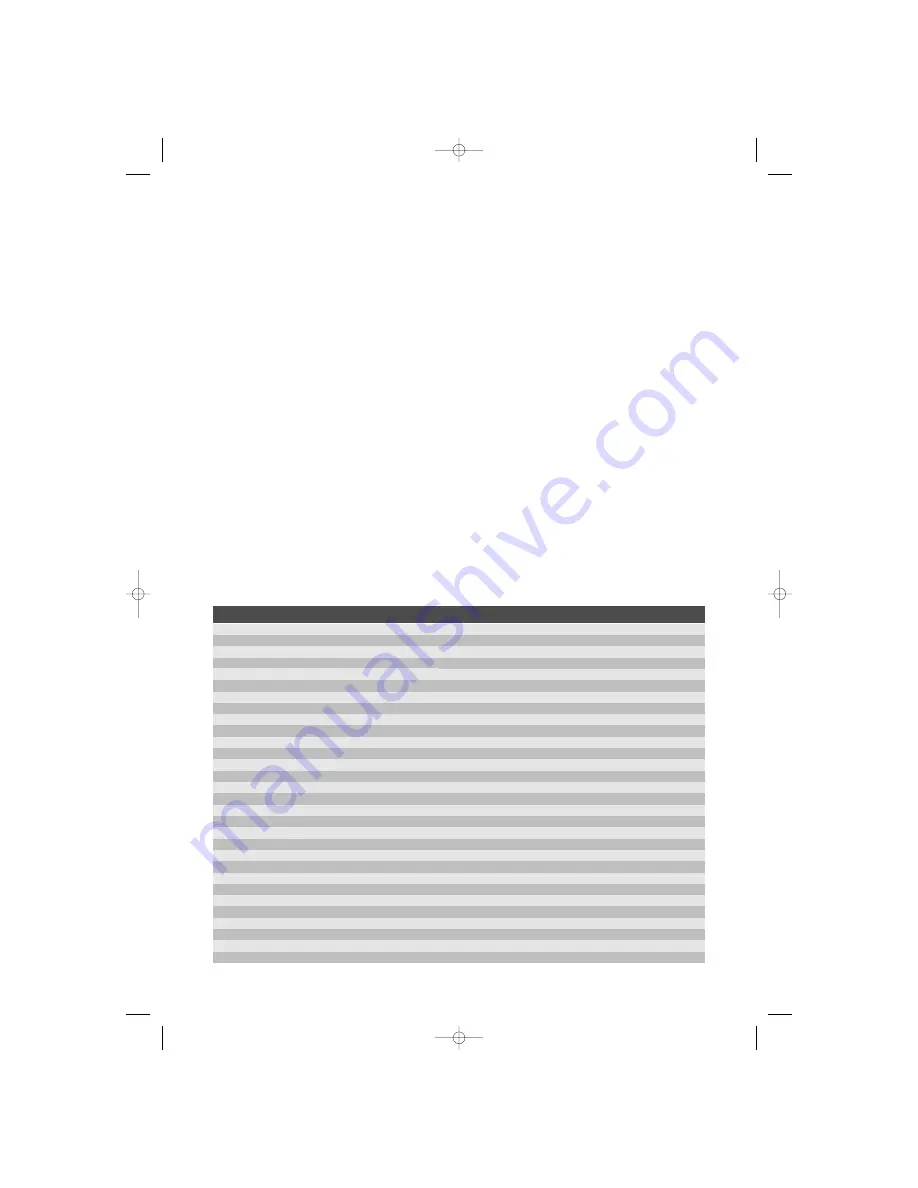 Electrolux ERD 43393 X User Manual Download Page 43