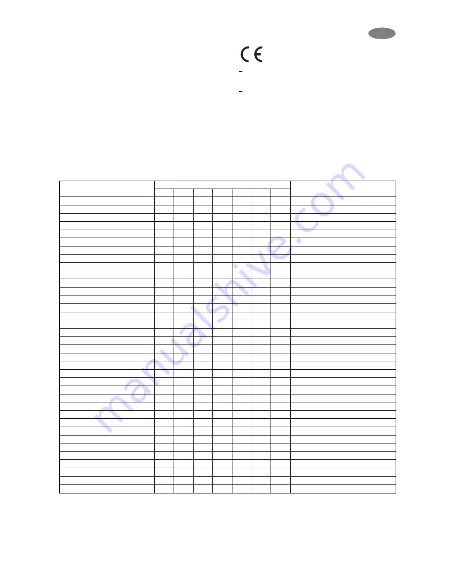 Electrolux ERD 7446 Instruction Book Download Page 15