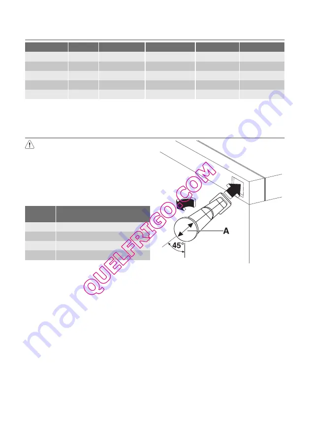 Electrolux ERD24310W User Manual Download Page 6