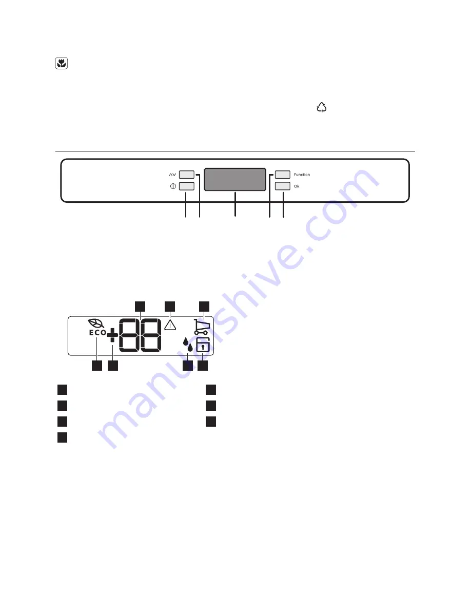 Electrolux ERE38420K Скачать руководство пользователя страница 4