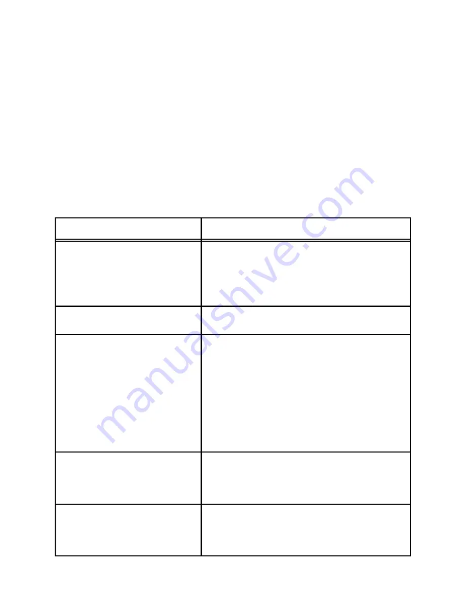 Electrolux ERES31800 Instruction Book Download Page 17