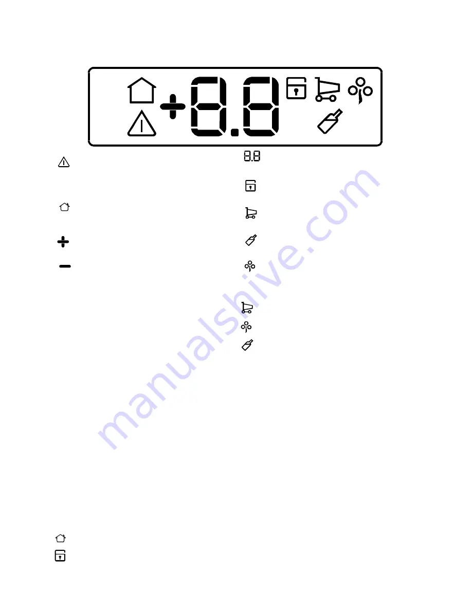 Electrolux ERES31800W Instruction Book Download Page 8