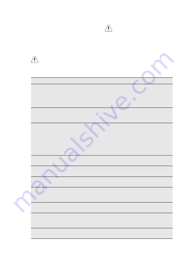 Electrolux ERF3110AOW User Manual Download Page 12