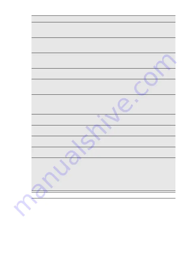 Electrolux ERF3110AOW User Manual Download Page 31