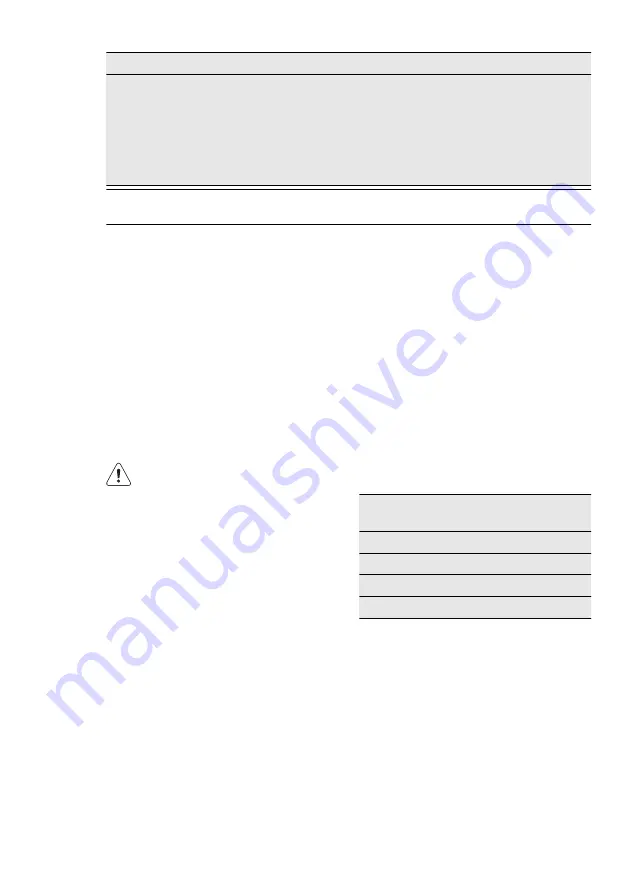 Electrolux ERF3110AOW User Manual Download Page 50