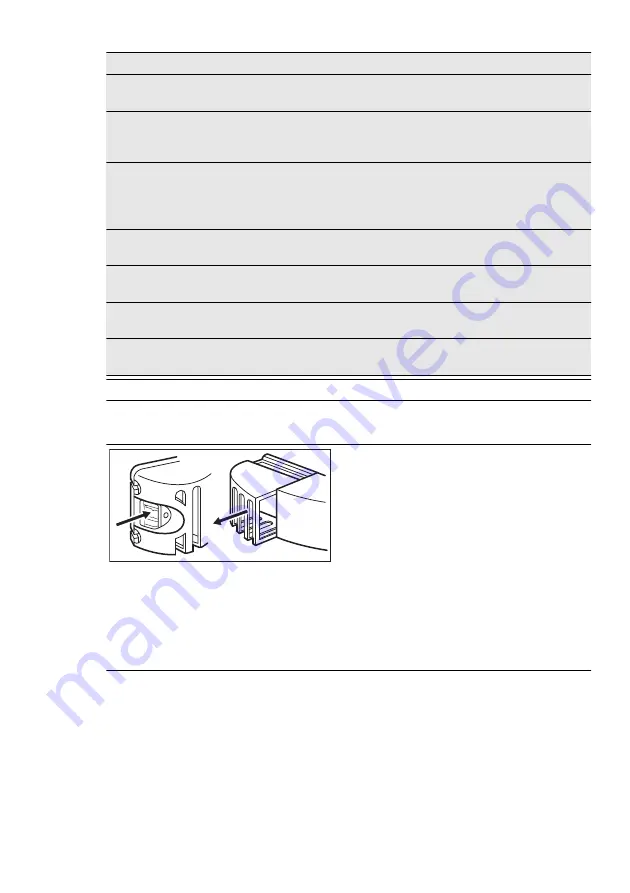 Electrolux ERF3310AOW Скачать руководство пользователя страница 31