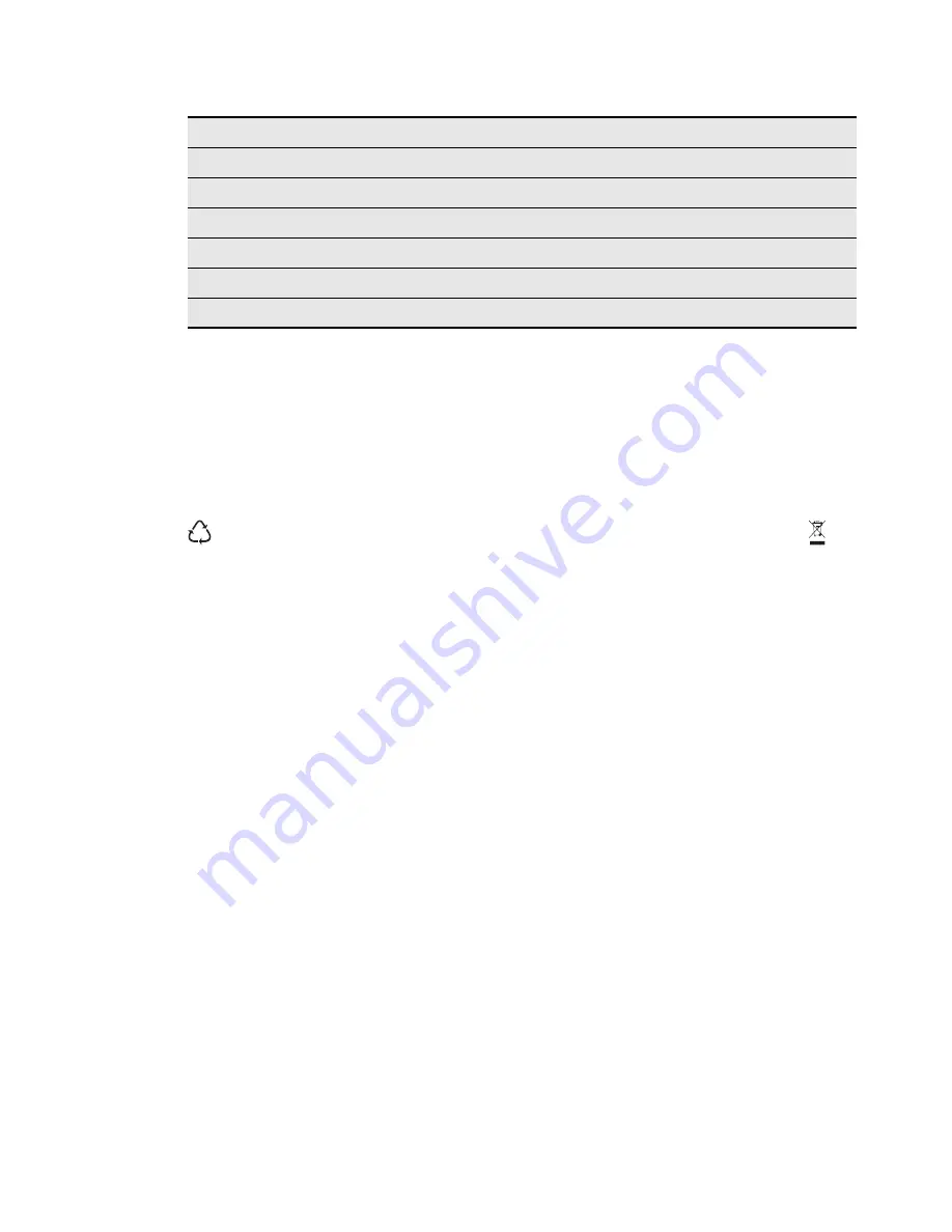 Electrolux ERF3864AKW User Manual Download Page 19